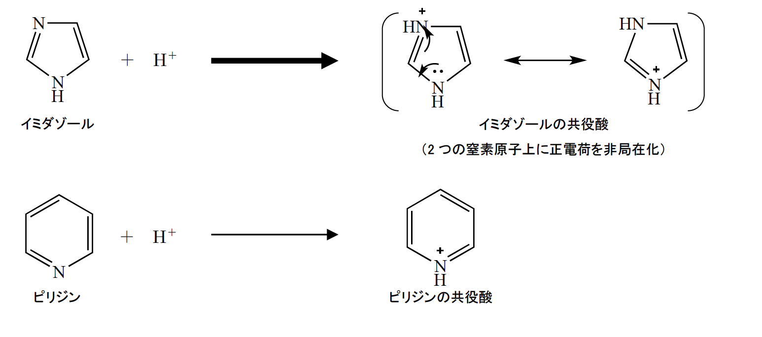 解説画像